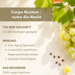 Infografik Carpe Noctem – nutze die Nacht mit Weinblättern und Trauben – Anti-Aging Nachtpflege der dieNikolai Demeter Bio-Traubenkosmetik aus der Wachau