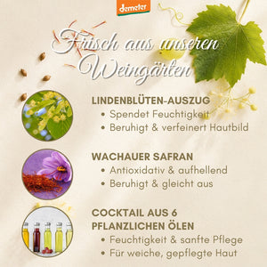 Infografik dieNikolai mit Lindenblüten-Auszug, Wachauer Safran und Cocktail aus 6 pflanzlichen Ölen – wertvolle Wirkstoffe der Demeter Bio-Traubenkosmetik aus der Wachau
