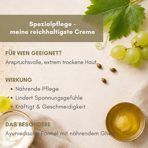 Flatlay-Infografik mit Weintrauben, Weinblatt und Ghee-Schale – dieNikolai Lieblingspflege Spezialpflege mit ayurvedischer Formel, Demeter Bio-Naturkosmetik
