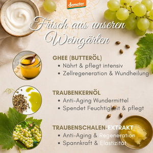Flatlay-Infografik mit Ghee, Traubenkernöl und Traubenschalen-Extrakt – frische Wirkstoffe aus den Weingärten der dieNikolai Demeter Bio-Traubenkosmetik