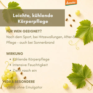 Infografik dieNikolai leichte kühlende Körperpflege mit Weinblättern und grünen Trauben – Demeter Bio-Hautpflege nach Sport und Sonne aus der Wachau