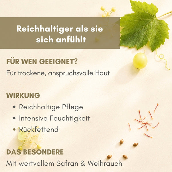Infografik dieNikolai Reichhaltige Körper-Milch mit Weinblatt, Trauben und Safran-Fäden – intensive Bio-Pflege für trockene Haut mit Weihrauch aus der Wachau