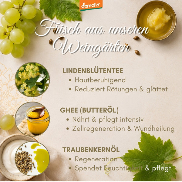 Infografik dieNikolai mit Wachauer Weingärten und Wirkstoffen Lindenblütentee, Ghee und Traubenkernöl – regenerierende Demeter Bio-Naturkosmetik aus der Wachau