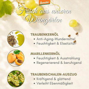 Demeter-Infografik mit Traubenkernöl, Marillenkernöl und Traubenschalen-Auszug – pflegender Wirkstoff-Komplex der dieNikolai Bio-Traubenkosmetik