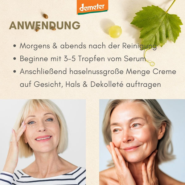 Anwendungs-Infografik mit zwei Frauen beim Auftragen von Serum und Creme – Pflegeritual mit dieNikolai Demeter Bio-Traubenkosmetik aus der Wachau