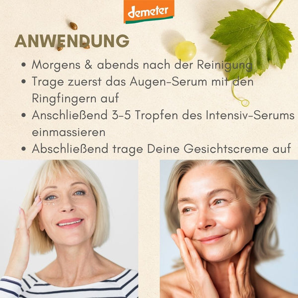 Anwendungs-Infografik dieNikolai Augen-Serum und Intensiv-Serum mit zwei Frauen und Demeter-Logo – Anti-Aging Pflegeritual Bio-Traubenkosmetik aus der Wachau