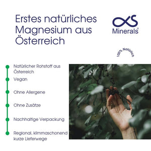 Infografik alphaXS Minerals erstes natürliches Magnesium aus Österreich mit Vorteilsliste – vegane Nahrungsergänzung im dieNikolai Sortiment aus der Wachau